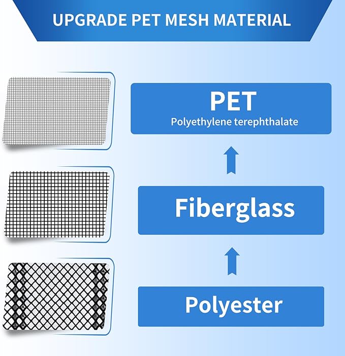 Magnetic Screen Door Upgraded PET Mesh Stronger Than Fiberglass and Polyester - Image 3