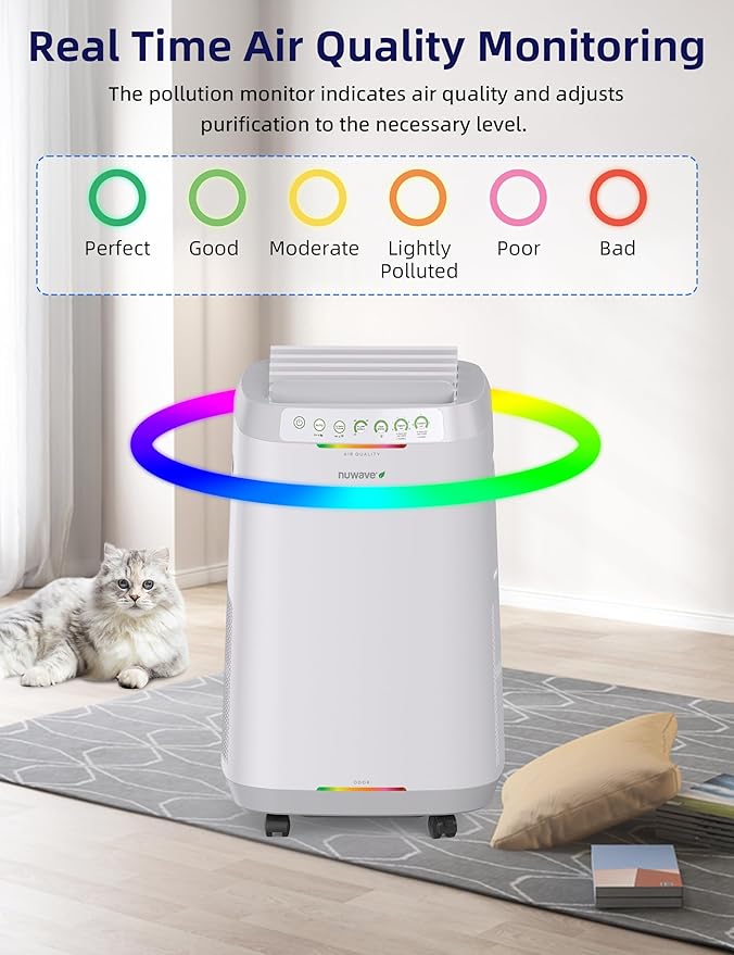 Nuwave OxyPure ZERO Smart Air Purifier, Large Area up to 2, 002 Sq Ft, Dual - Image 6