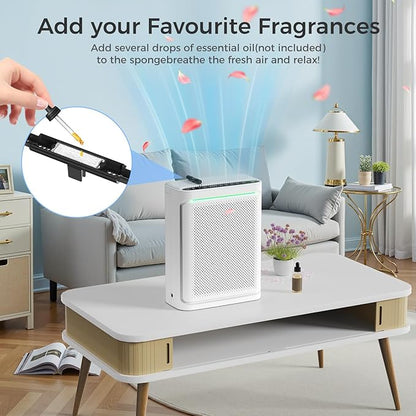 Air Purifiers For Home With Air Quality Display Cover Area Up to 2152 Sq.Ft - Image 6