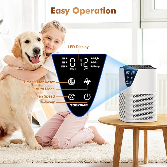 Air Purifiers for Home Large Room up to 1750 Sq Ft, H13 True HEPA Filter Air - Image 5