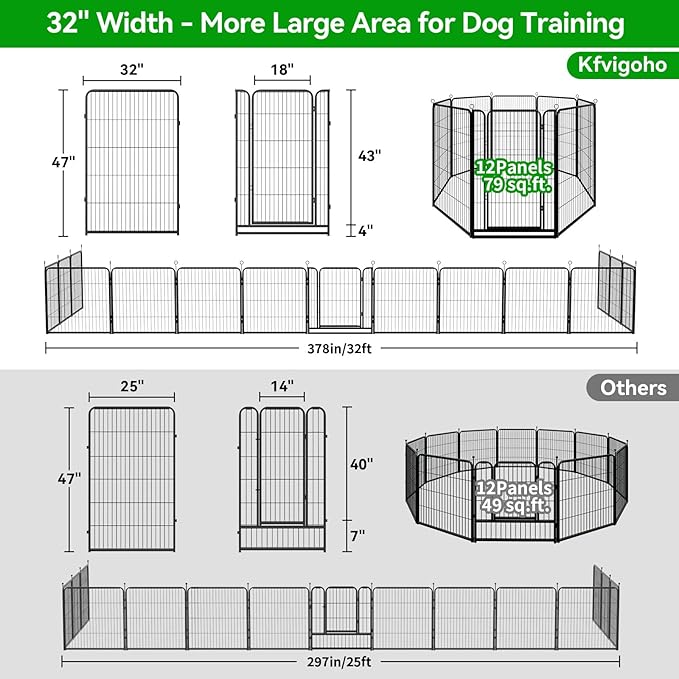 Dog Playpen Outdoor Extra Wide 12 Piece Panels Heavy Duty Dog Fence 47" Height - Image 4