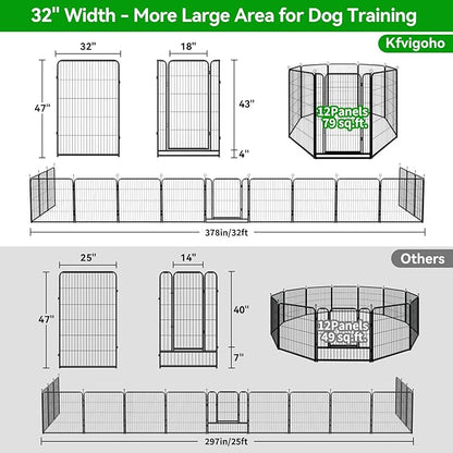 Dog Playpen Outdoor Extra Wide 12 Piece Panels Heavy Duty Dog Fence 47" Height - Image 4