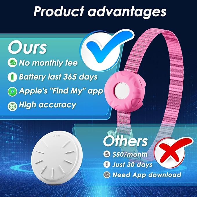 Cat Tracker, Pet Tracker for Cats Compatible - Image 2