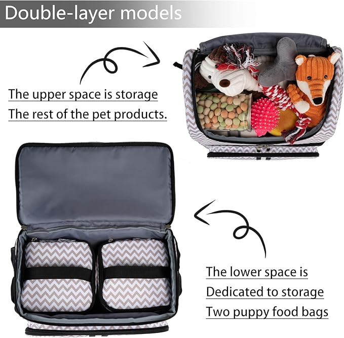 BAGLHER Pet Travel Bag, Double-Layer Pet Supplies Backpack, Pet Travel Backpack - Image 6