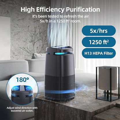 POMORON 4-in-1 Air Purifiers for Home, Air Ionizer Negative Ion Generator - Image 6