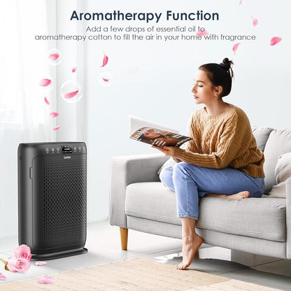 Air Purifiers for Home Large Room up to 2400sq.ft, LUNINO H13 HEPA Air Filter - Image 6