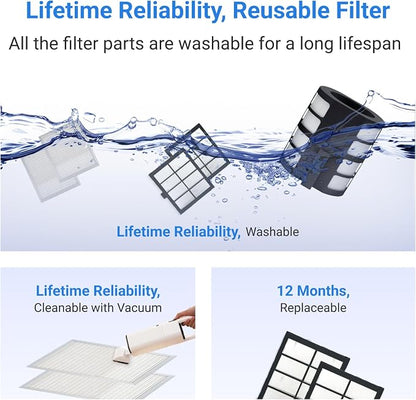 Nuwave Oxypure Zero Air Purifier - Image 9