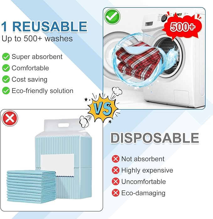 OUTCREATOR® Washable Bed Pads 34" x 54" - Image 6