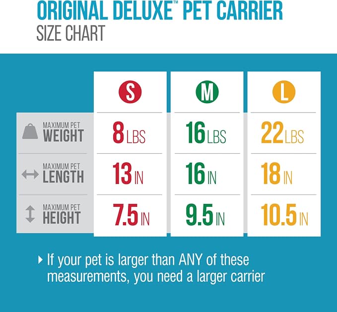 Sherpa Original Deluxe Travel Pet Carrier, Airline Approved & Guaranteed On - Image 5