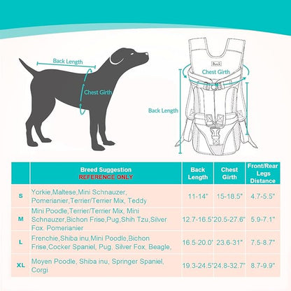 Dog Carrier Backpacks, Adjustable Dog Backpack Carrier, Legs Out Easy-fit Dog - Image 2