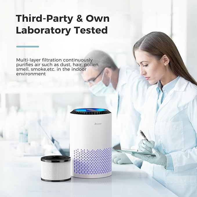 AROEVE Air Purifiers for Bedroom Home, Air Purifier For Smoke Pollen Dander - Image 6