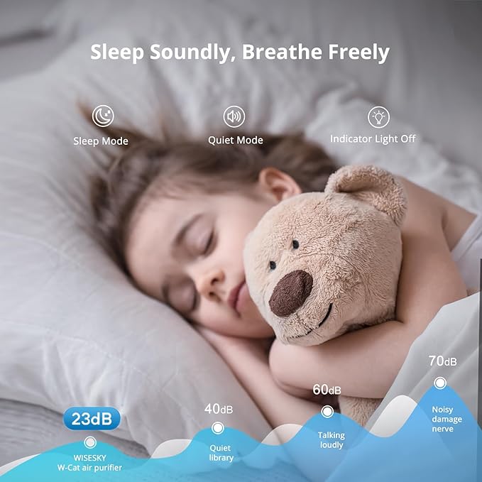 WiseSky Pet Air Purifier, 3-in-1 HEPA Filter - Image 8