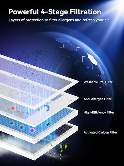 Afloia Air Purifier for Home Large Room Bedroom Up to 2000Ft² - Image 3