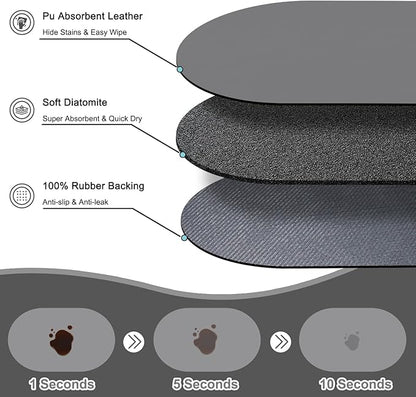 Cat Food Mat 24''x16'', Absorbent Cat Mats - Image 2