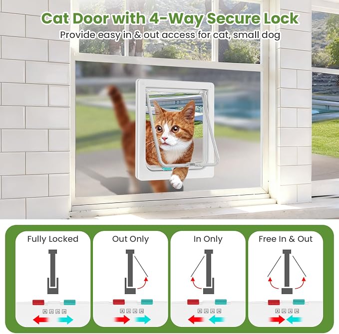 Cat Door for Window, 4 Locking Modes for Safety Cat Window Door, Fits 14"-28" - Image 6
