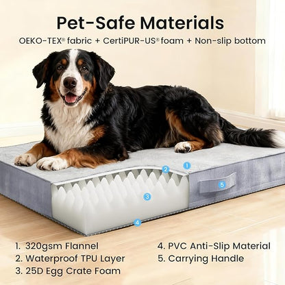 OhGeni Orthopedic Waterproof Dog Bed - Image 8