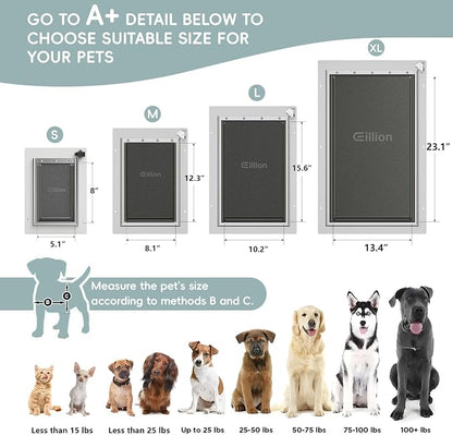 Cat Door for Wall Dog Door for Wall Exterior, 3-Flap Small Pet Door for Walls - Image 5