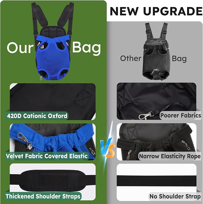 Pet Carrier Backpack, Hands-Free Adjustable Dog Front Carrier Legs Out & - Image 6