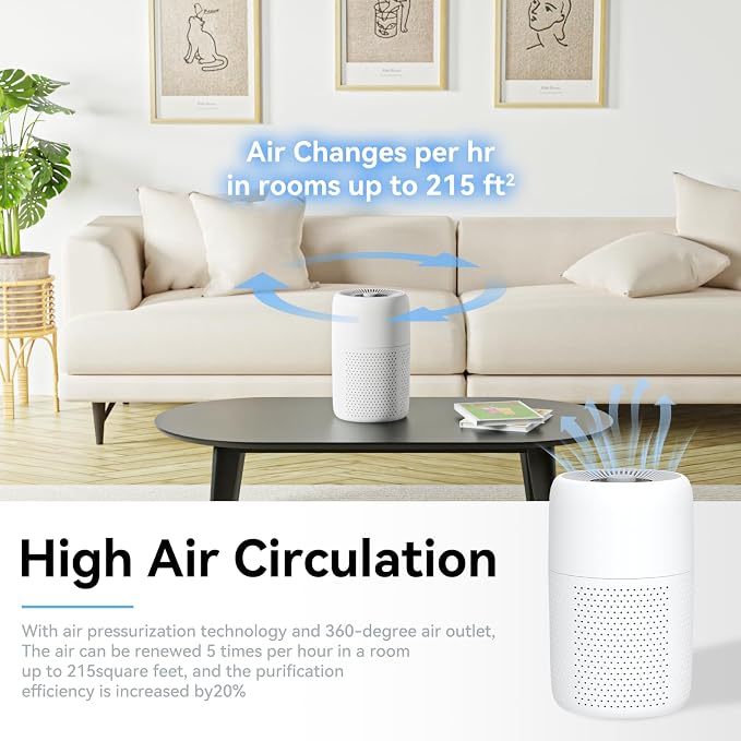 2 Pack YARIKI Air Purifiers for Bedroom Home - Image 6