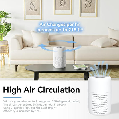 2 Pack YARIKI Air Purifiers for Bedroom Home - Image 6