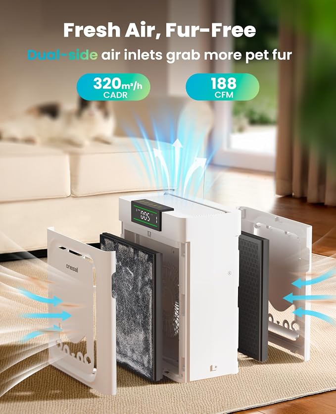 oneisall Air Purifiers for Home Pets - Image 2