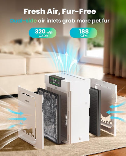 oneisall Air Purifiers for Home Pets - Image 2
