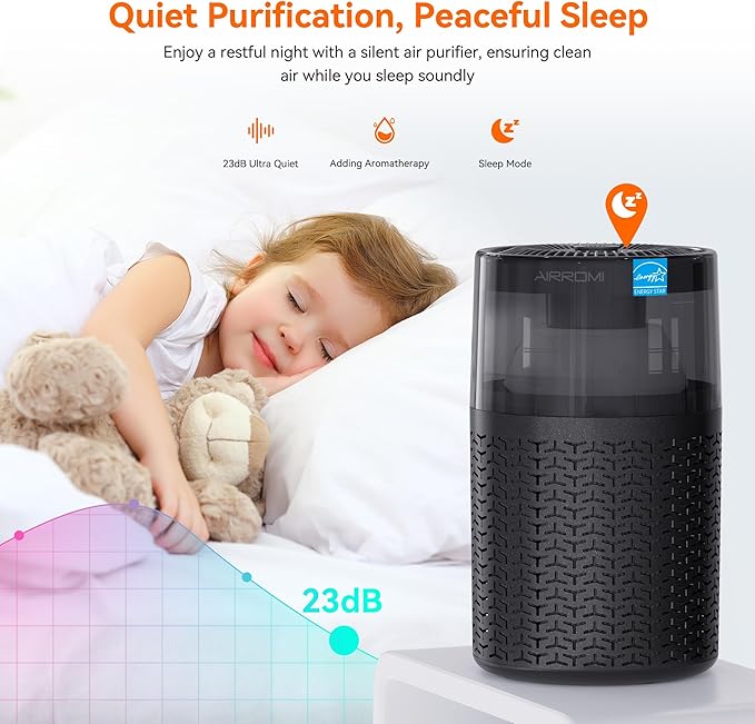 AIRROMI Pet Air Purifier for Home & Bedroom, HEPA Activated Carbon Filter - Image 7