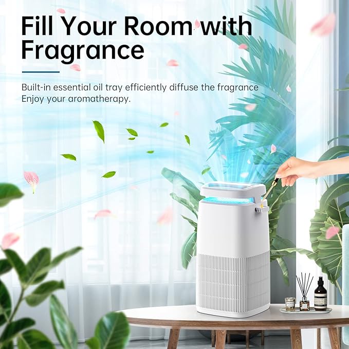 POMORON 4-in-1 Air Purifiers for Home, Air Ionizer Negative Ion Generator - Image 4