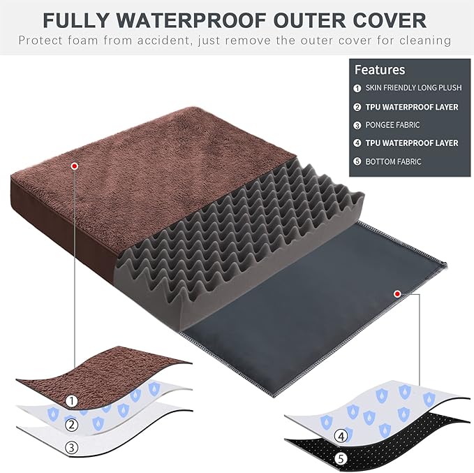 MIHIKK Waterproof Dog Bed Medium Size Dog Orthopedic Dog Beds - Image 3