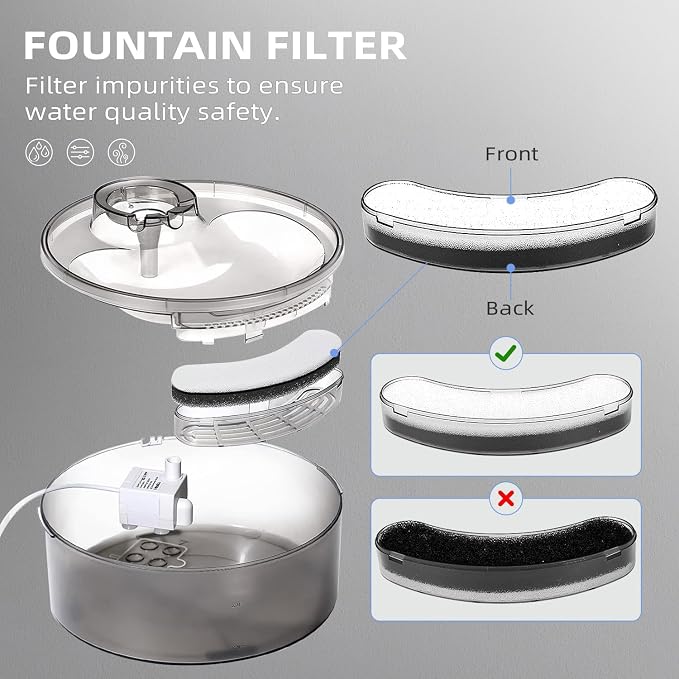 Cat Water Fountain Filter Pet Drinking Fountain Filter, Compatible - Image 2