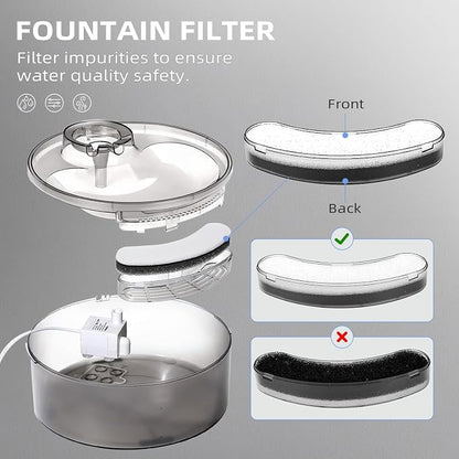 Cat Water Fountain Filter Pet Drinking Fountain Filter, Compatible - Image 2