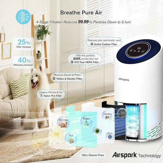 Air Purifiers for Home Large Room Bedroom Up to 2400 Ft² - Image 2