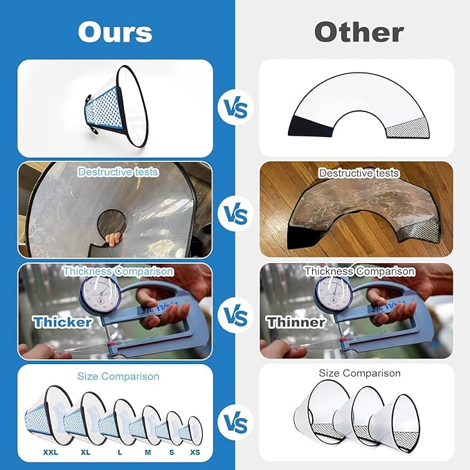 Supet Dog Cone Collar Adjustable After Surgery, Comfortable Pet Recovery Collar - Image 6