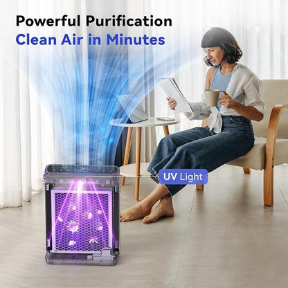Afloia Air Purifiers for Bedroom Home Large Room Up to 2000Ft², 3-Stage - Image 7