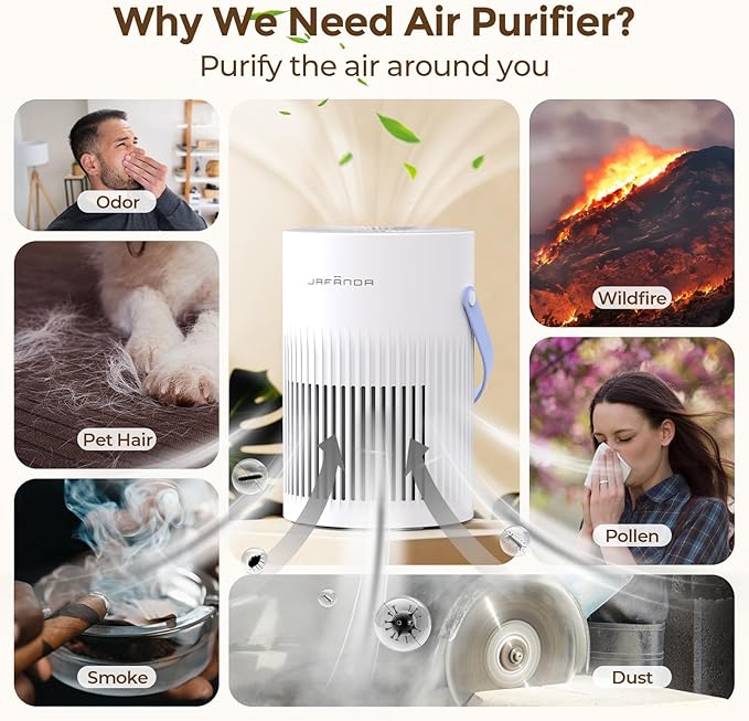 Air Purifiers for Bedroom, Jafända Pet Hair Air Purifier, Max 650 ft², 3-in-1 - Image 3