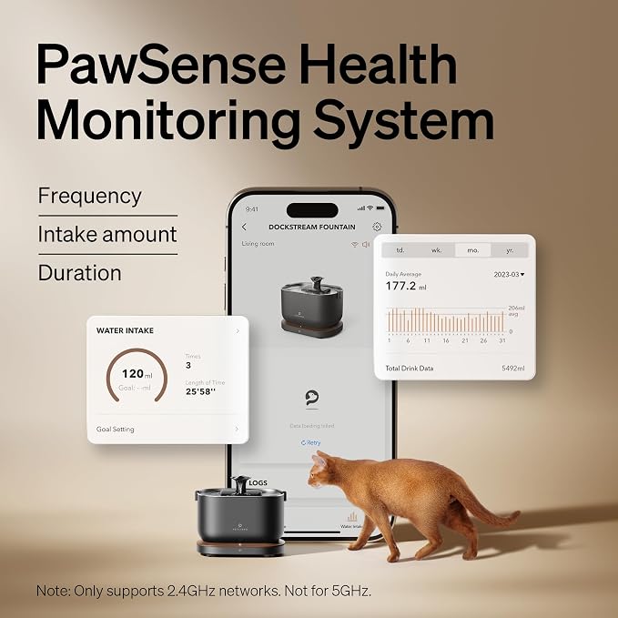 Bundle of PETLIBRO App Monitoring Cat Water Fountain - Image 2