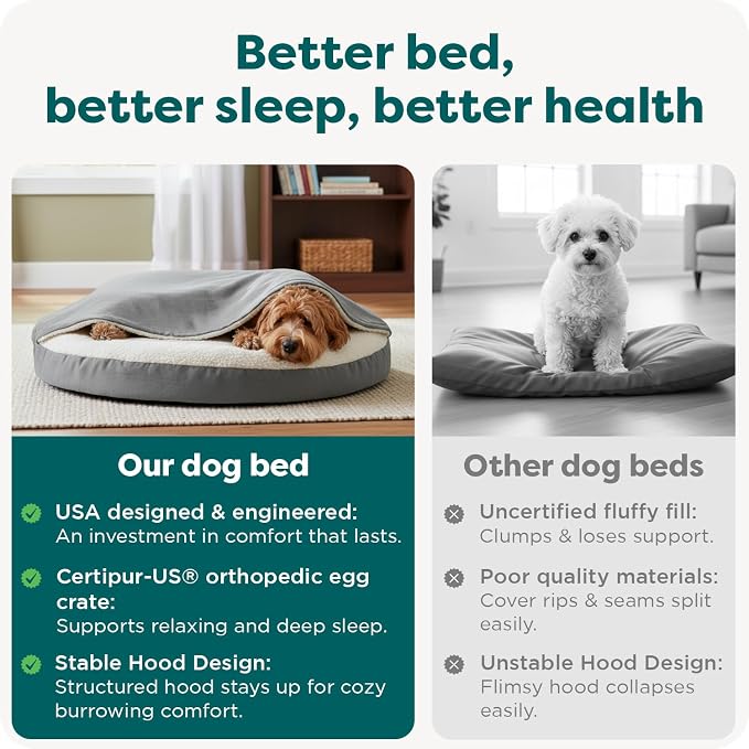 FurHaven Round Orthopedic Dog Bed - Image 7