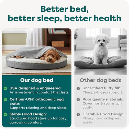 FurHaven Round Orthopedic Dog Bed - Image 7