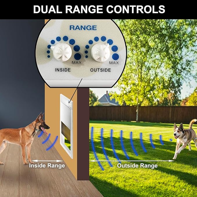 Power Pet WiFi Automatic Electronic Pet Door by High Tech Pet - Image 7