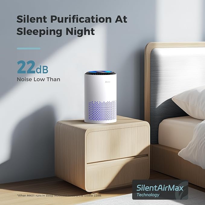 AROEVE Air Purifiers for Bedroom Home, Air Purifier For Smoke Pollen Dander - Image 3