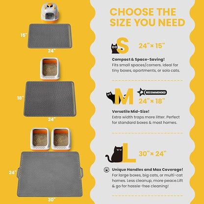 Cat Litter Mat-30"X24" Jumbo Litter Trapping Mat EVA Honeycomb, Urine & - Image 3