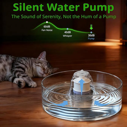 Glass Cat and Dog Water Fountain 90oz/2.7L, Compatible - Image 7