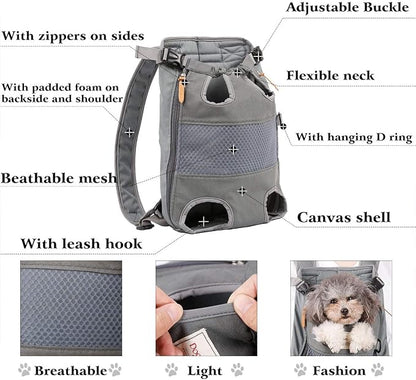 Lifeunion Legs Out Dog Carrier Backpack Hands-Free Adjustable Pet Travel Carrier - Image 4