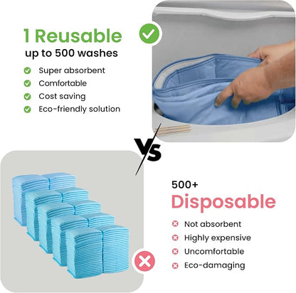 IMPROVIA® Washable Underpads, Heavy Absorbency Reusable Incontinence Pads - Image 6