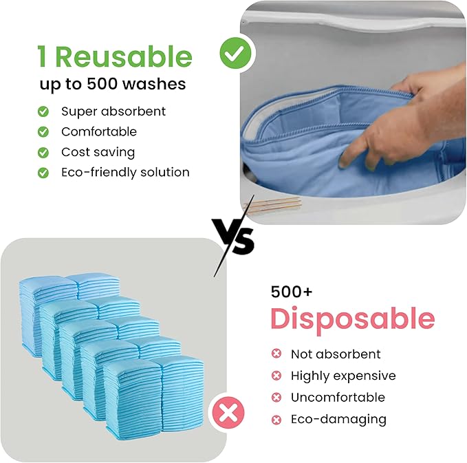 IMPROVIA® Washable Underpads, Heavy Absorbency Reusable Incontinence Pads - Image 6