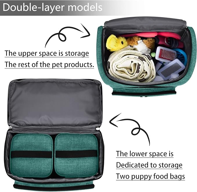 BAGLHER Pet Travel Bag, Double-Layer Pet Supplies Backpack, Pet Travel Backpack - Image 6