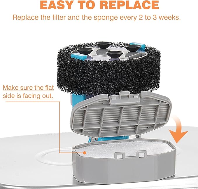 Official Cat Fountain Filters Replacement： Pre-Filter Sponges - Image 6