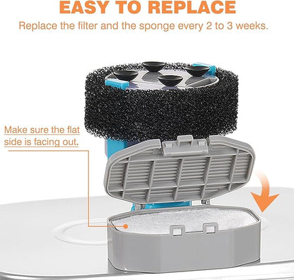 Official Cat Fountain Filters Replacement： Pre-Filter Sponges - Image 6