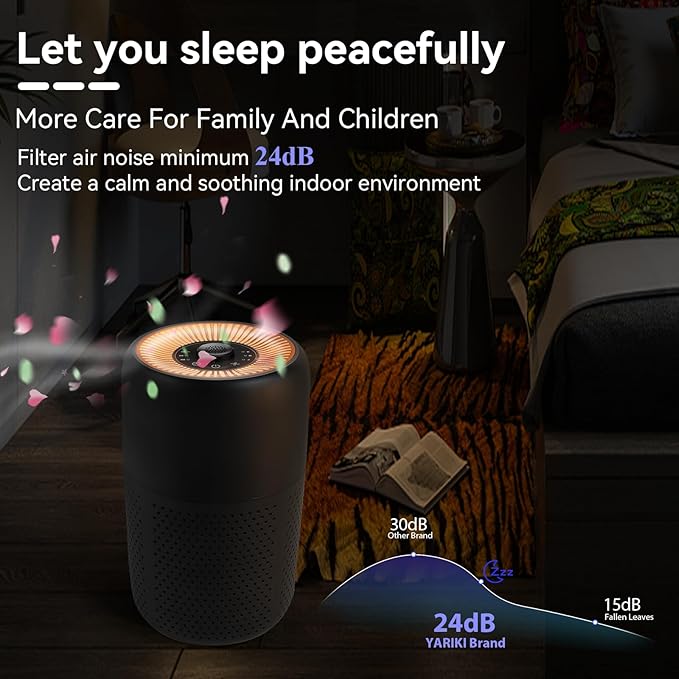 2 Pack YARIKI Air Purifiers for Bedroom Home - Image 3