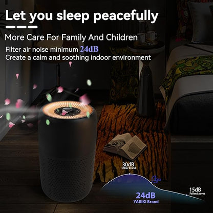 2 Pack YARIKI Air Purifiers for Bedroom Home - Image 3